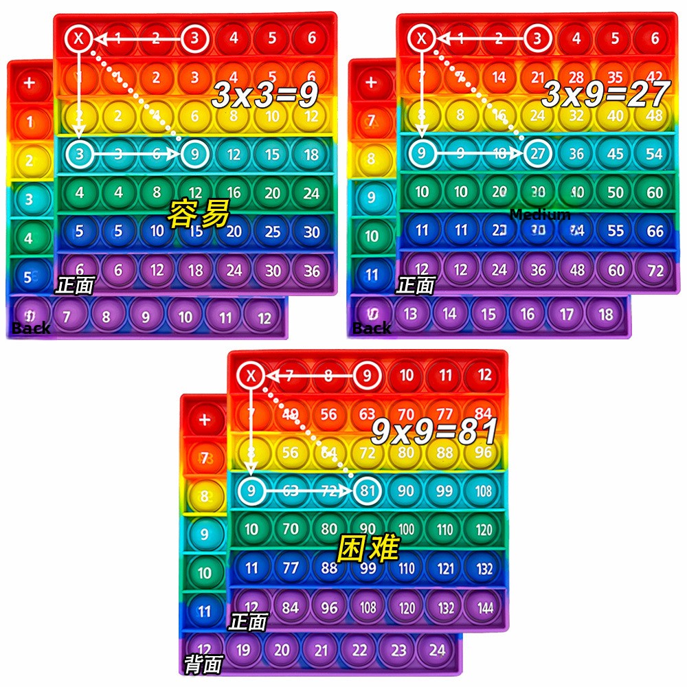 Silicone Press-and-Play Educational Toy for Early Learning
