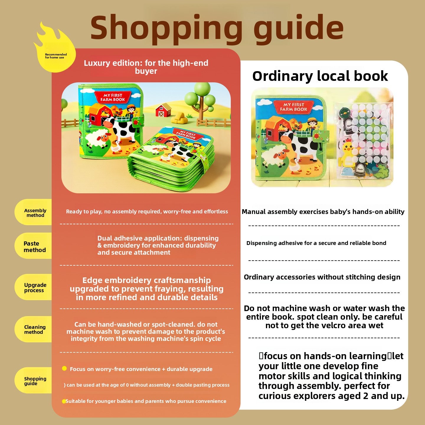 Montessori Educational Cloth Activity Book